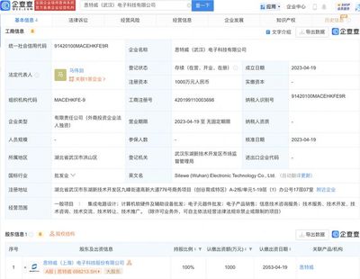 思特威武漢設(shè)立電子科技子公司，拓展集成電路設(shè)計(jì)與軟硬件批發(fā)業(yè)務(wù)